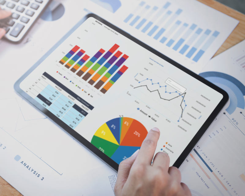 Analysis Perkembangan Bisnis